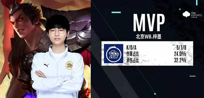 经典案例 经典案例