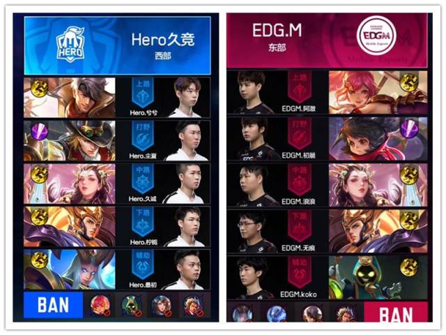 对布罗格登 对布罗格登