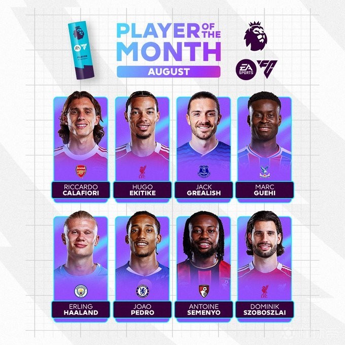 史上最贵二 史上最贵二